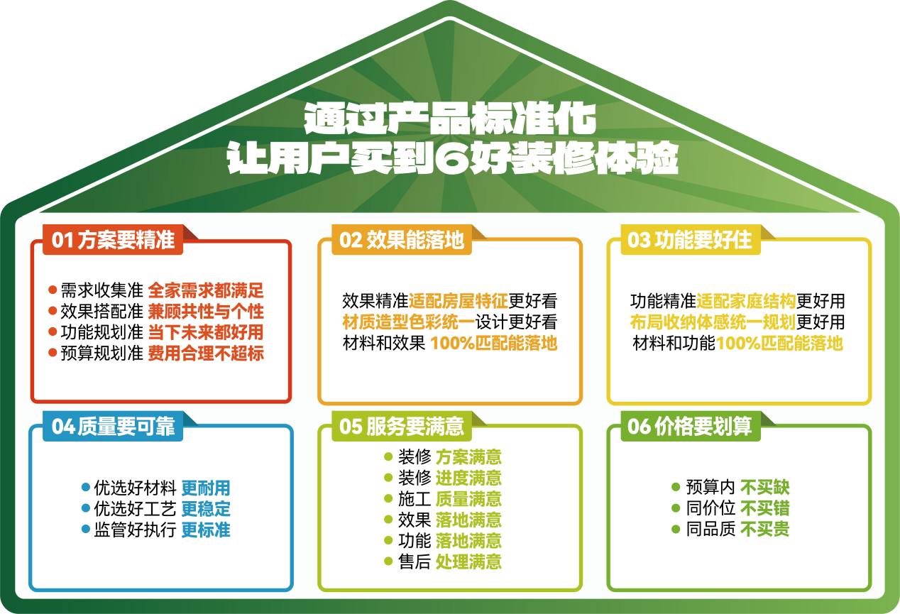長江商學院校友走進積木家：探討行業(yè)困局，解碼新一代好裝修標準 